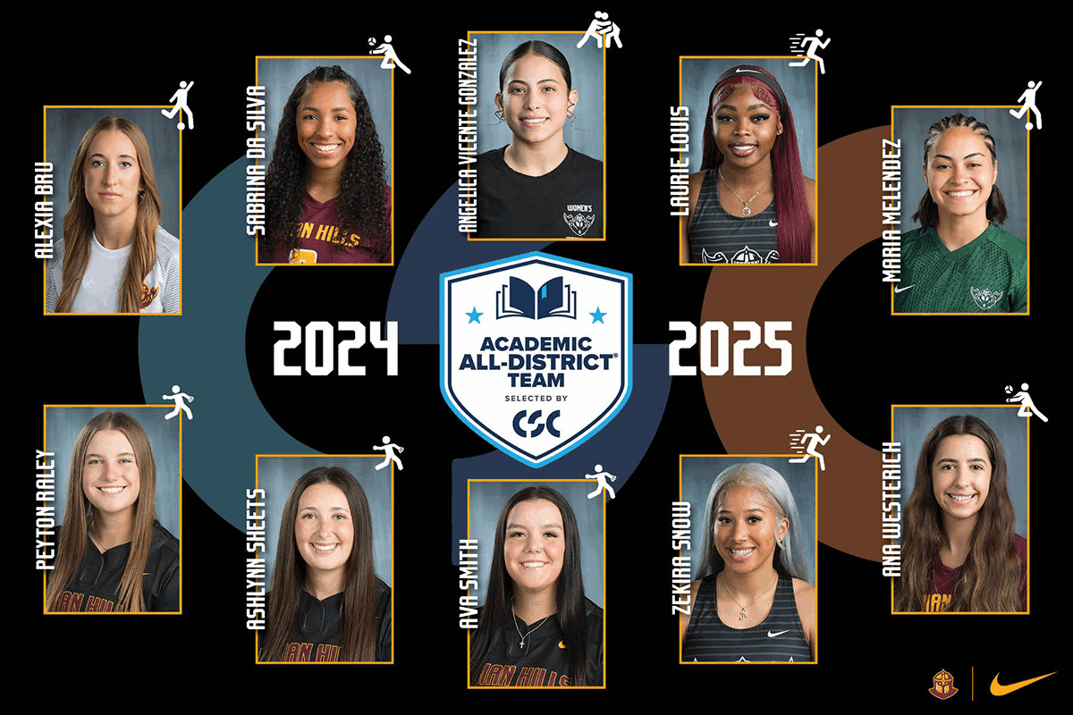 20 NAMED TO CSC ACADEMIC ALL-DISTRICT TEAM