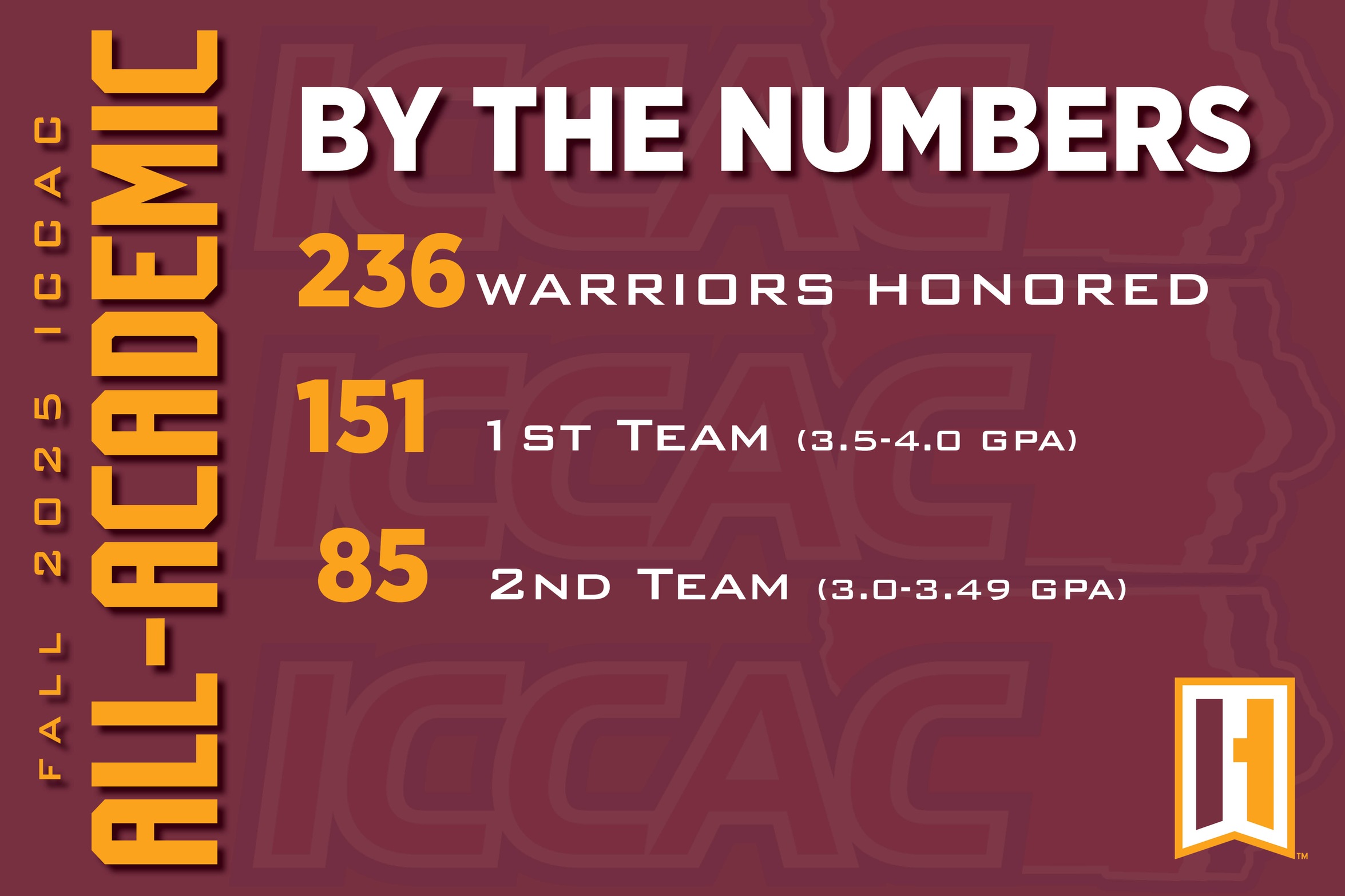 236 NAMED TO ICCAC ACADEMIC ALL-REGION TEAM