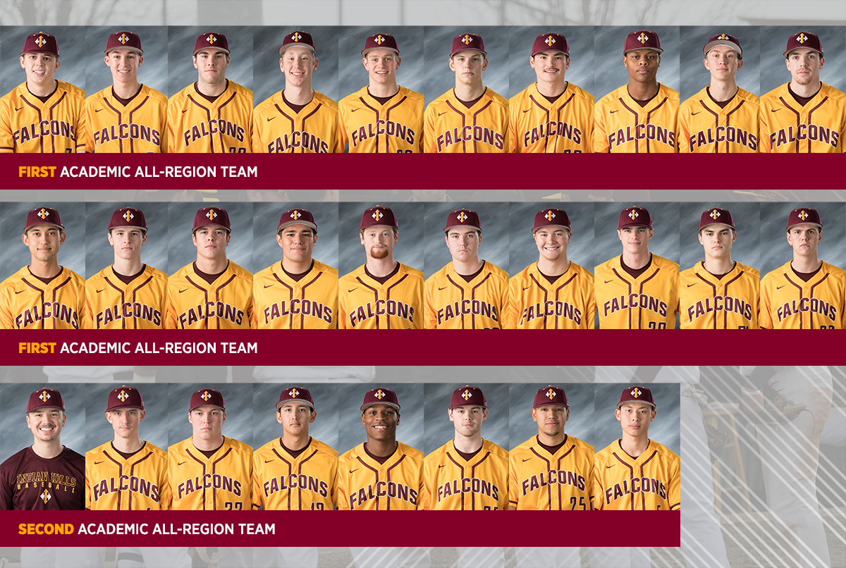 IHCC Baseball Has Strong Classroom Performance