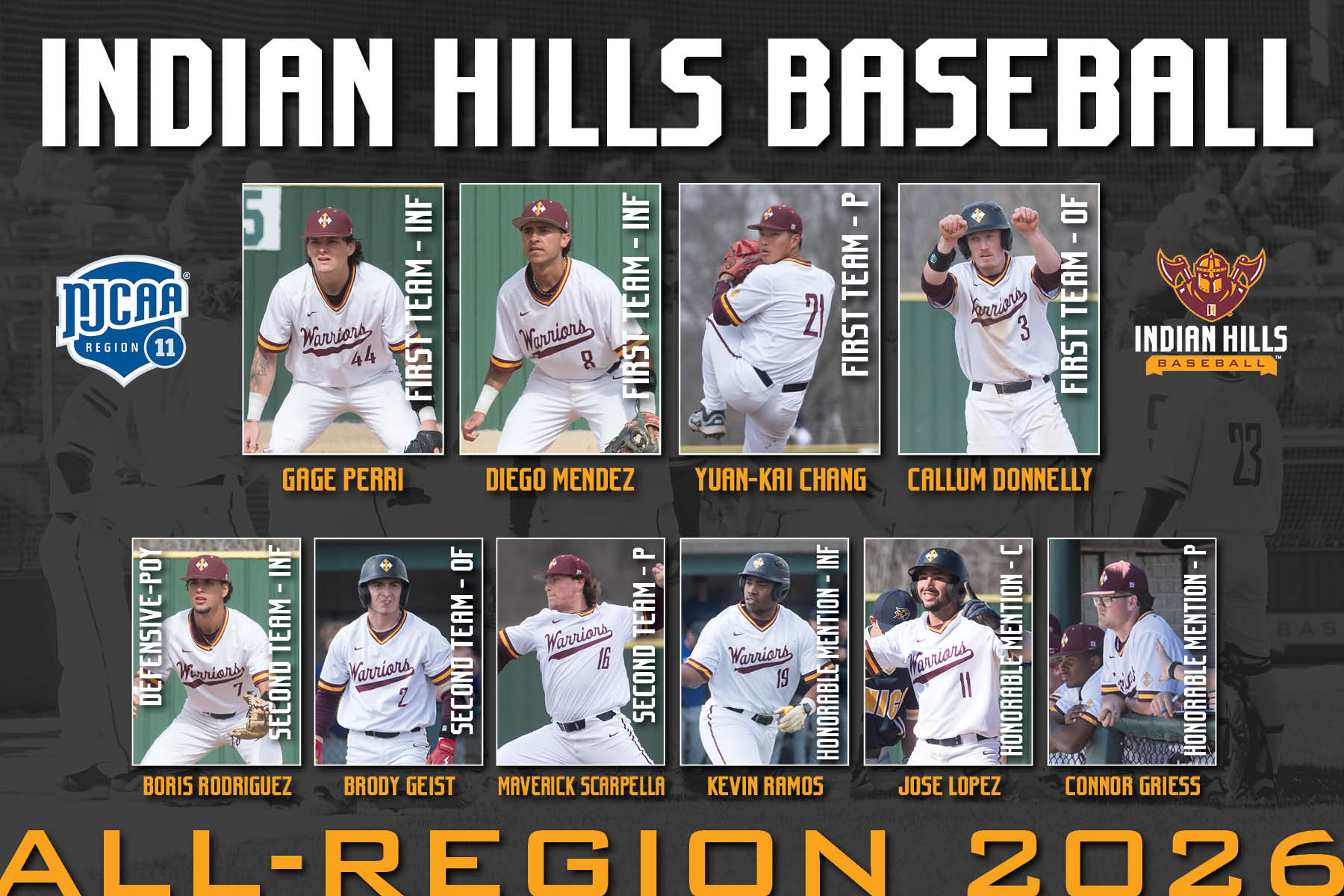 BASEBALL LANDS 10 ON ALL-REGION SQUAD