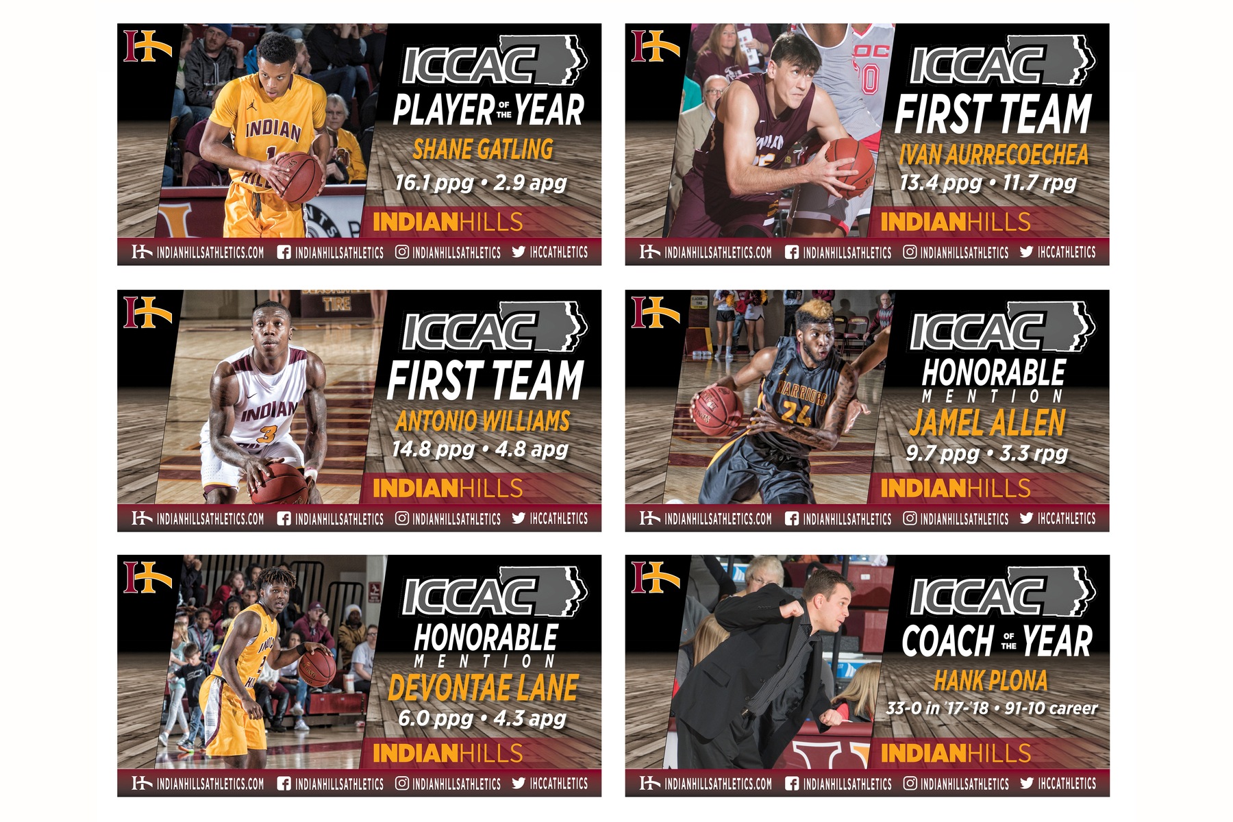Bball All-Region