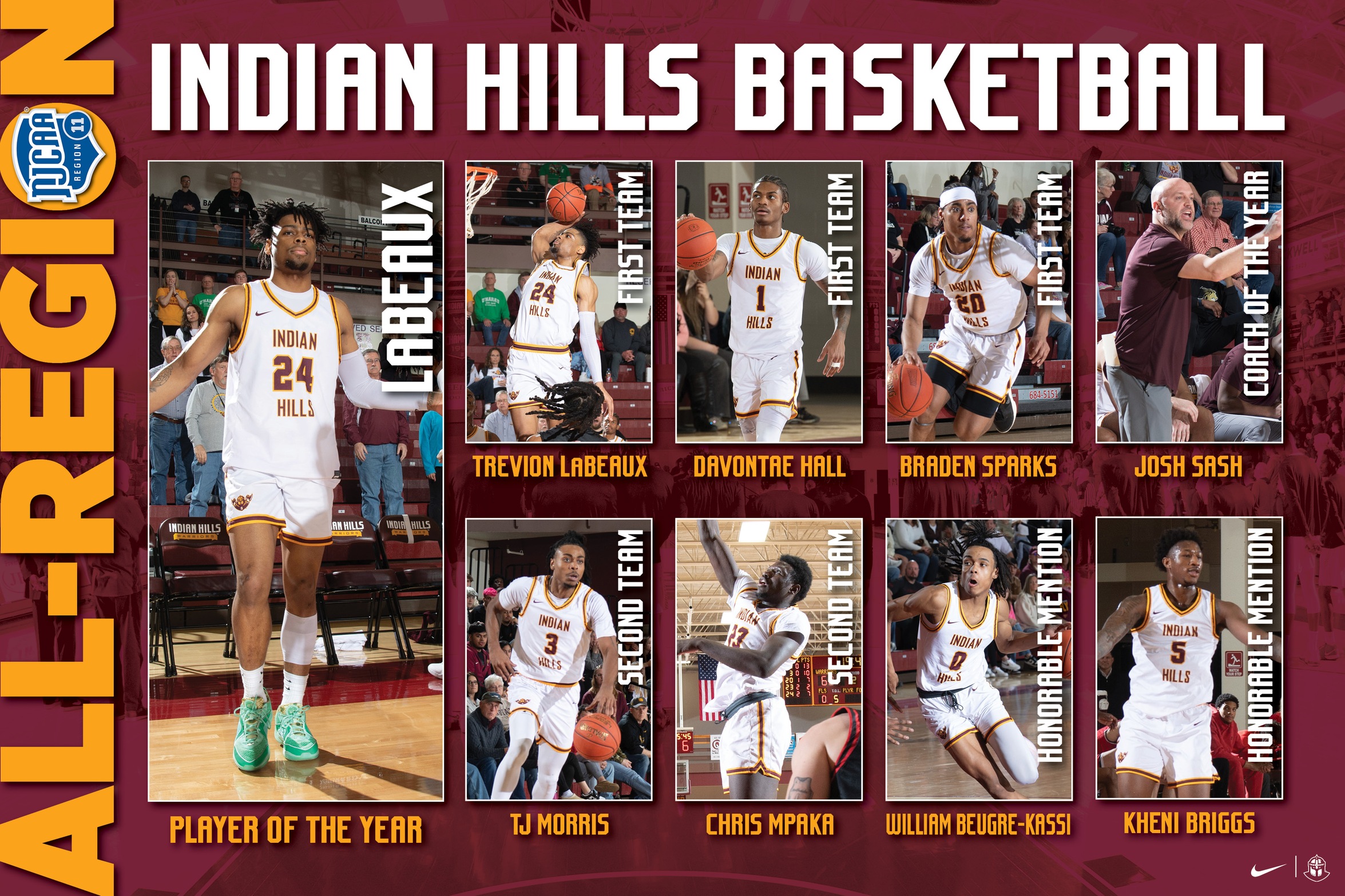SEVEN NAMED TO NJCAA ALL-REGION 11 TEAM