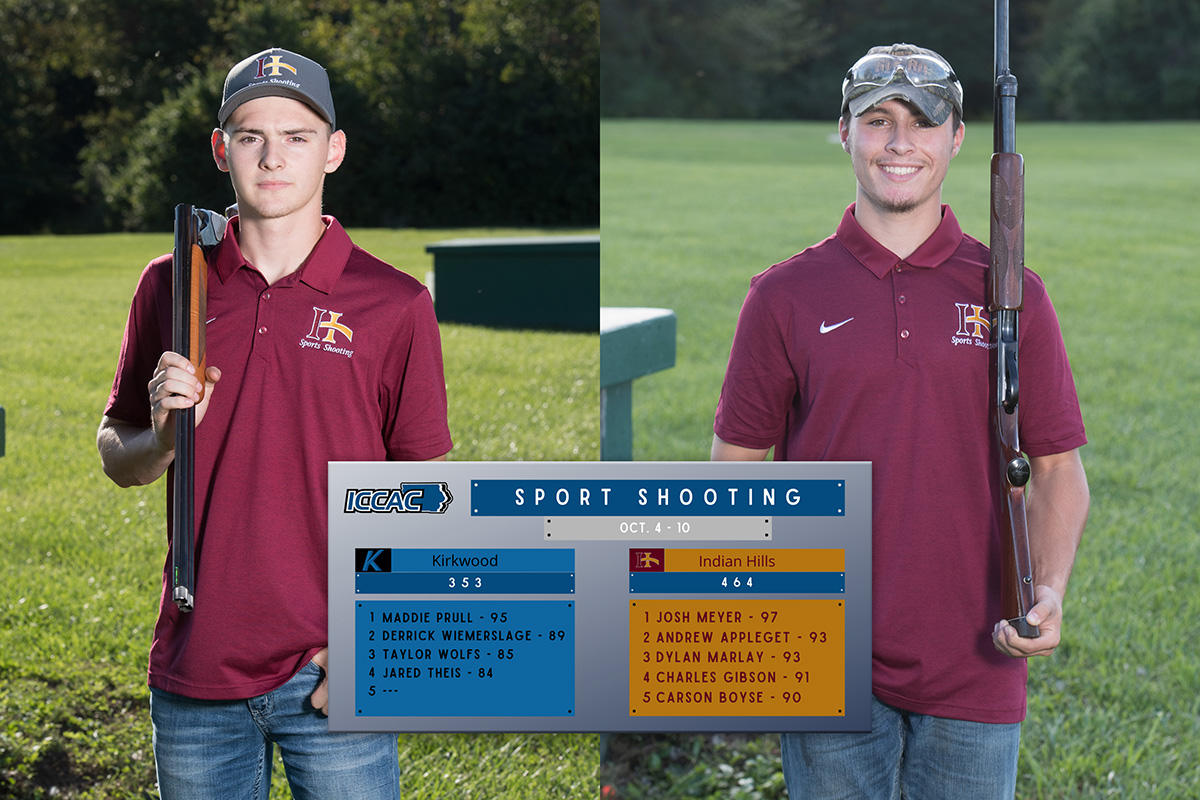 IHCC SHOOTERS TOP KIRKWOOD